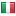 miljonet.com server is located in Italy